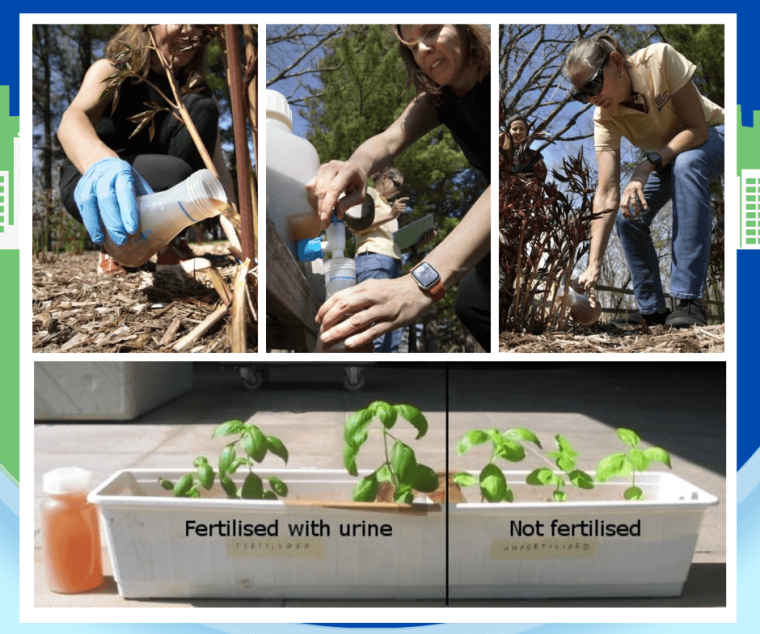 PEE RECYCLING Scimagine